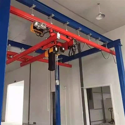 Двугредови висящи кранове KBK